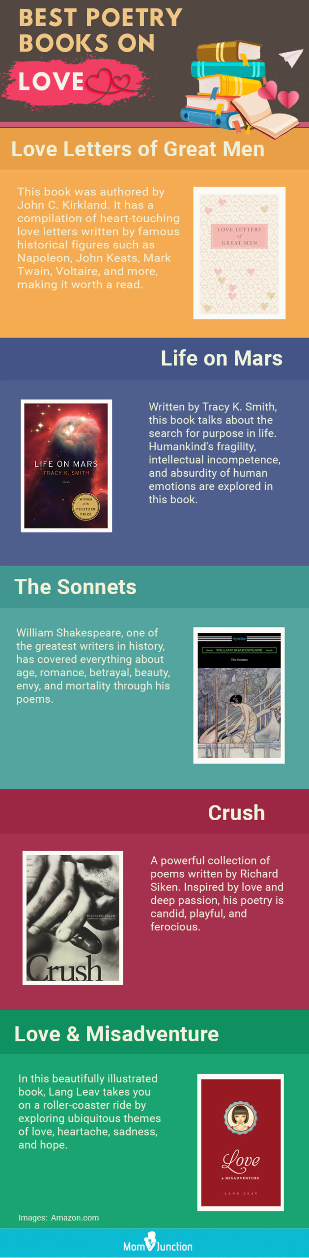 best poetry books on love (infographic)