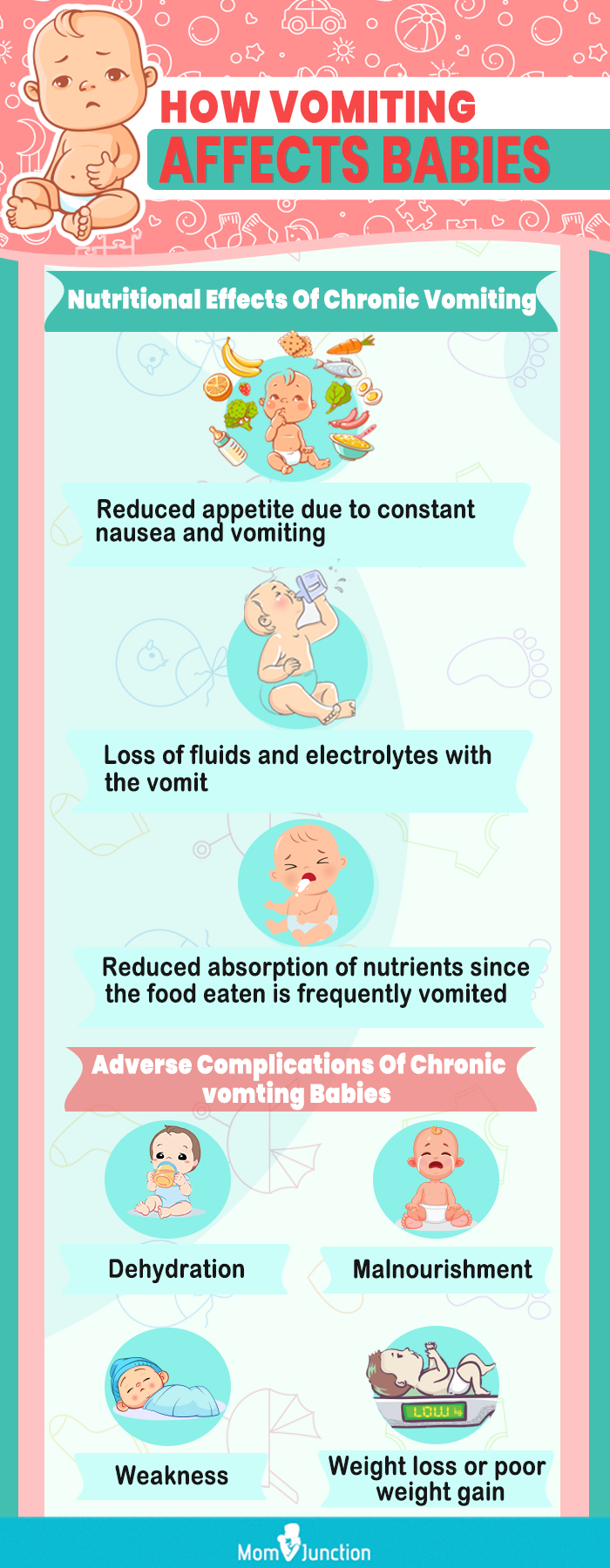 complications of vomiting in babies (infographic)