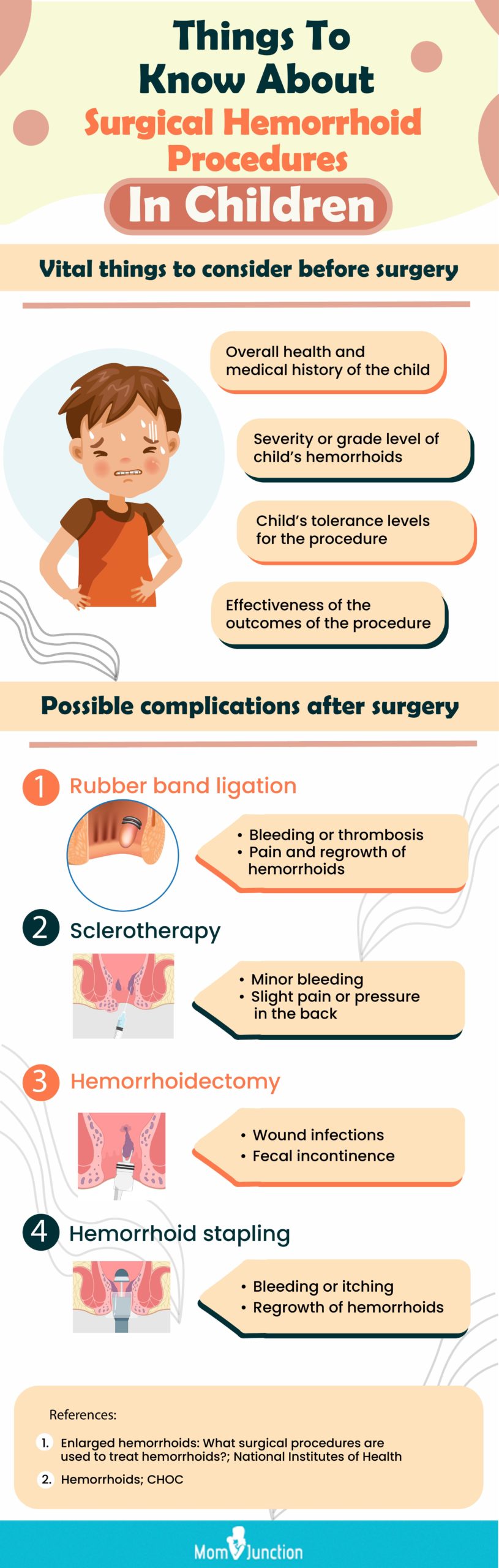 things to know about surgical hemorrhoid procedures in children (infographic)