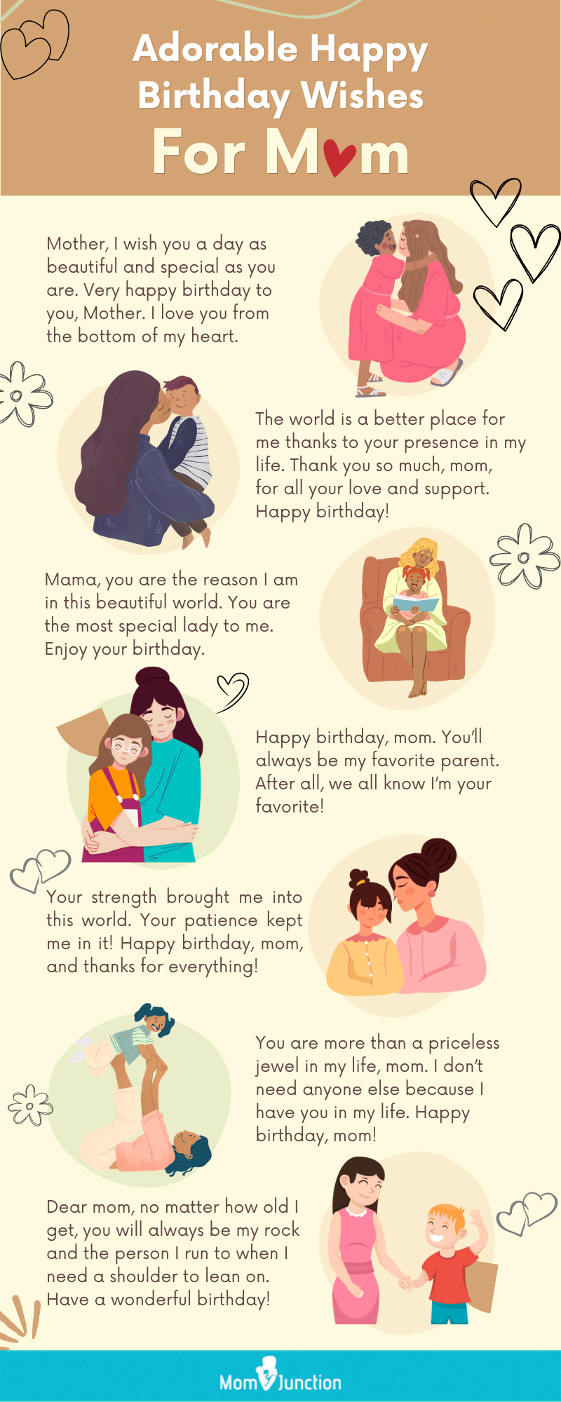 happy birthday wishes for mom (infographic)
