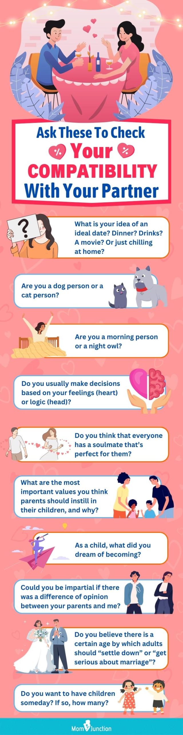 ask these to check your compatibility with your partner [infographic]