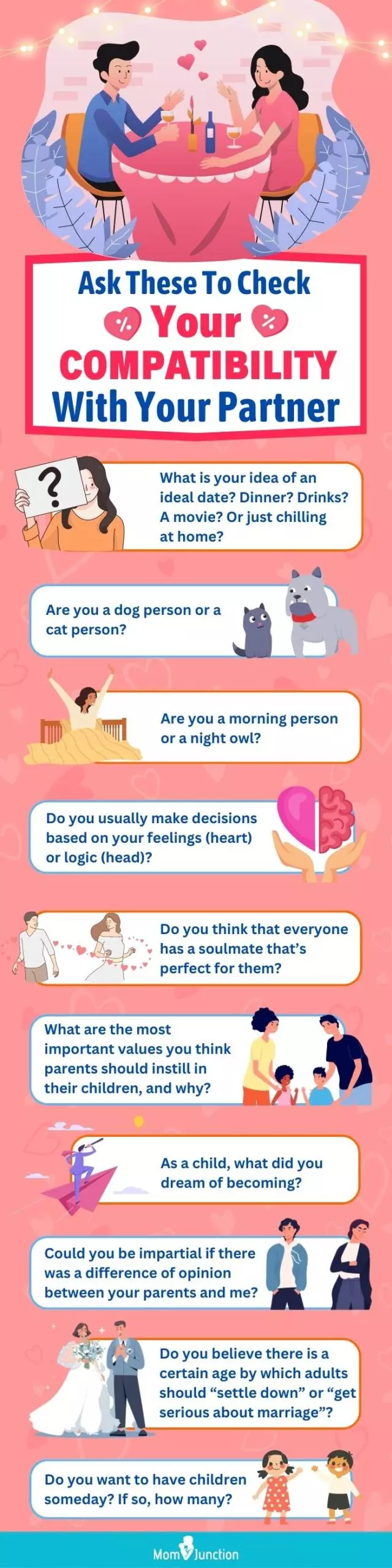 ask these to check your compatibility with your partner (infographic)