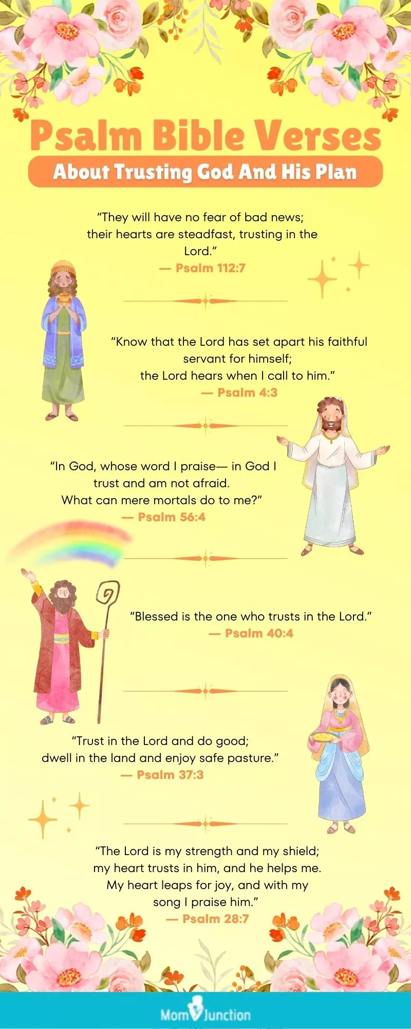 Psalm Bible Verses About Trusting God And His plan (infographic)