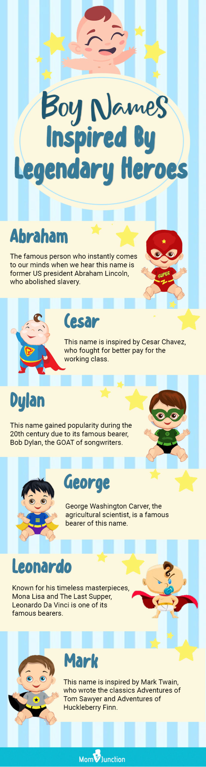boy names inspired by legendary heroes (infographic)