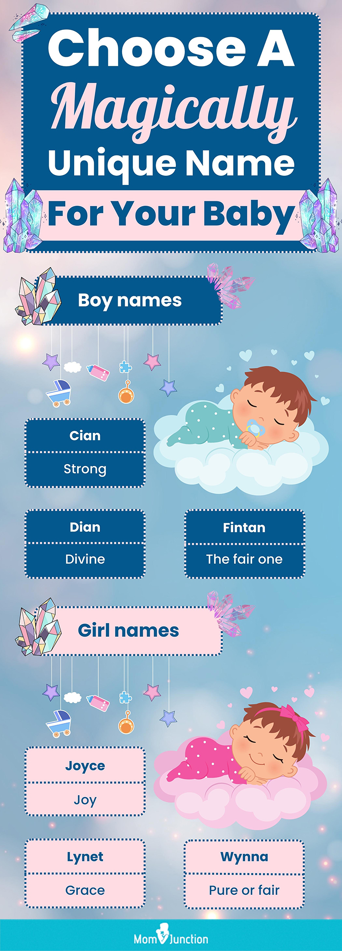 choose a magically unique name for your baby (infographic)