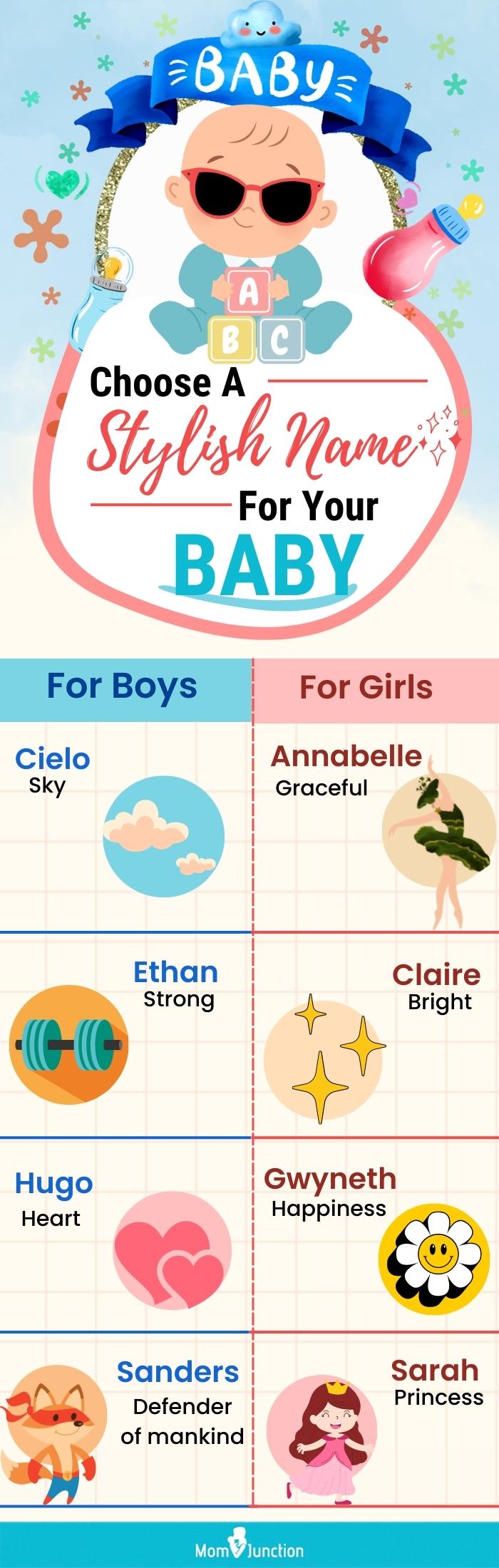 stylish name for your baby (infographic)