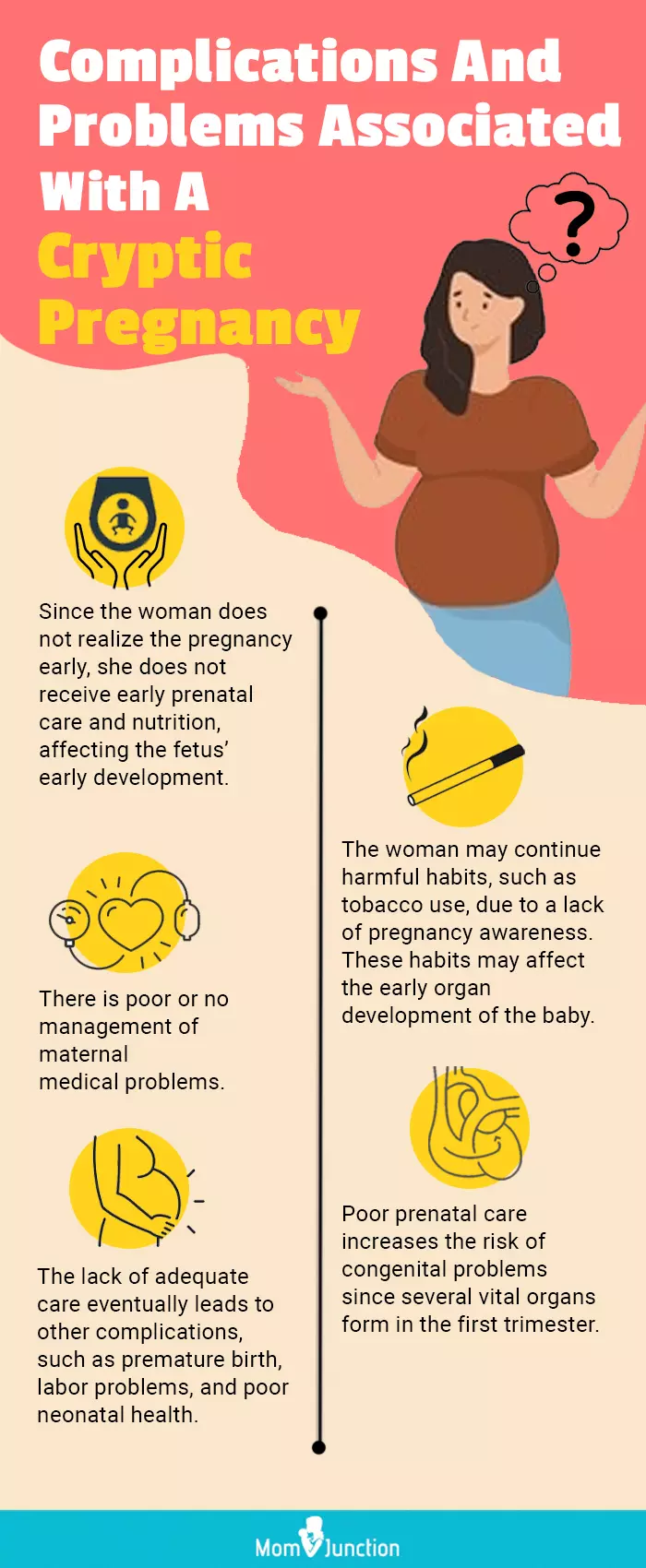 complications of cryptic or stealth pregnancy (infographic)