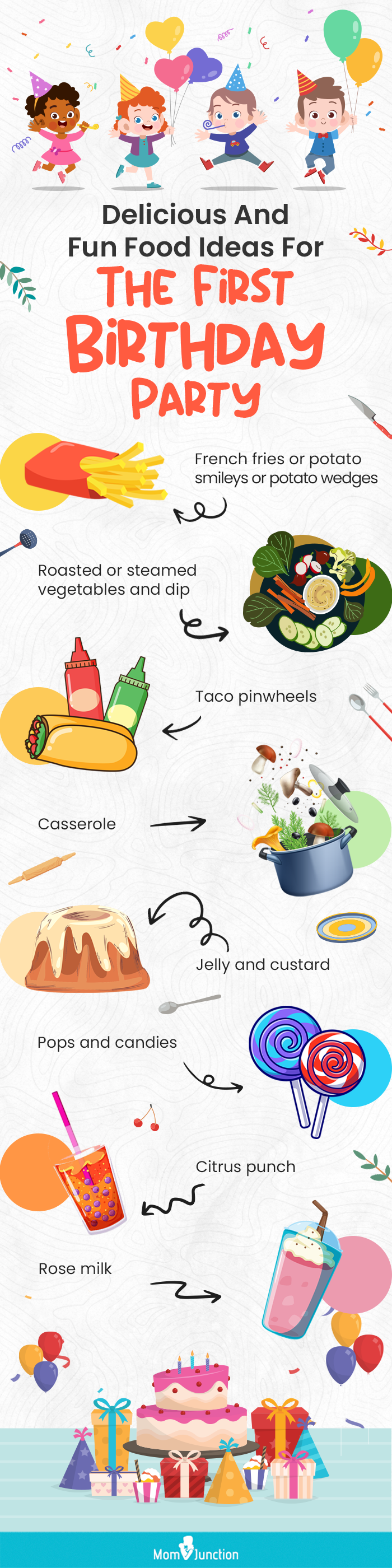 food ideas for first birthday (infographic)