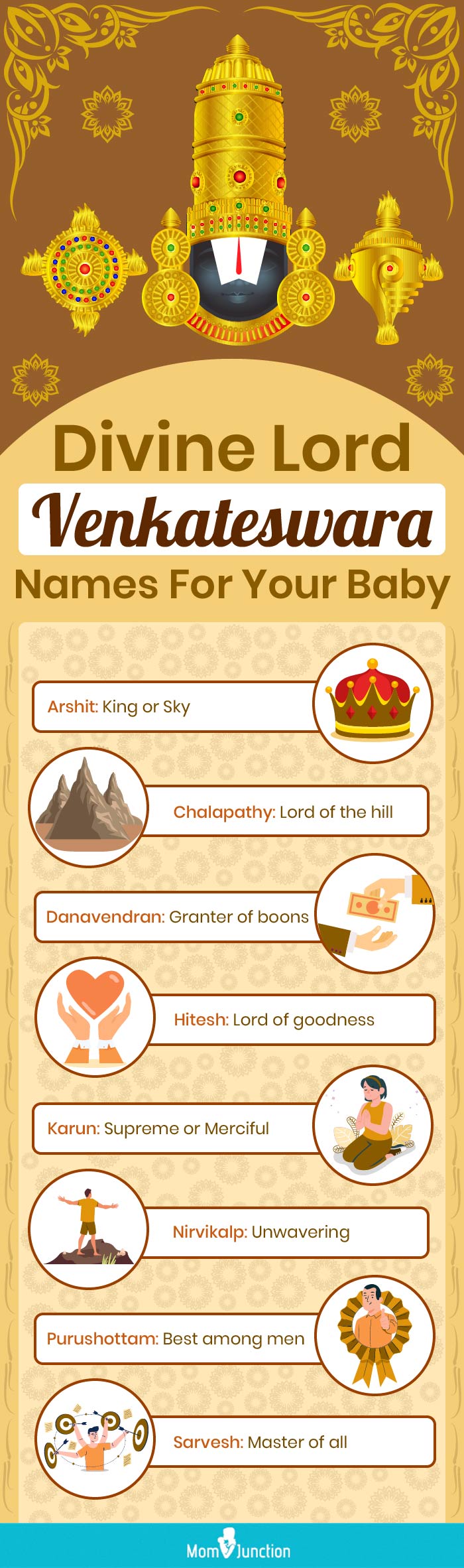 lord venkateswara baby names [infographic]