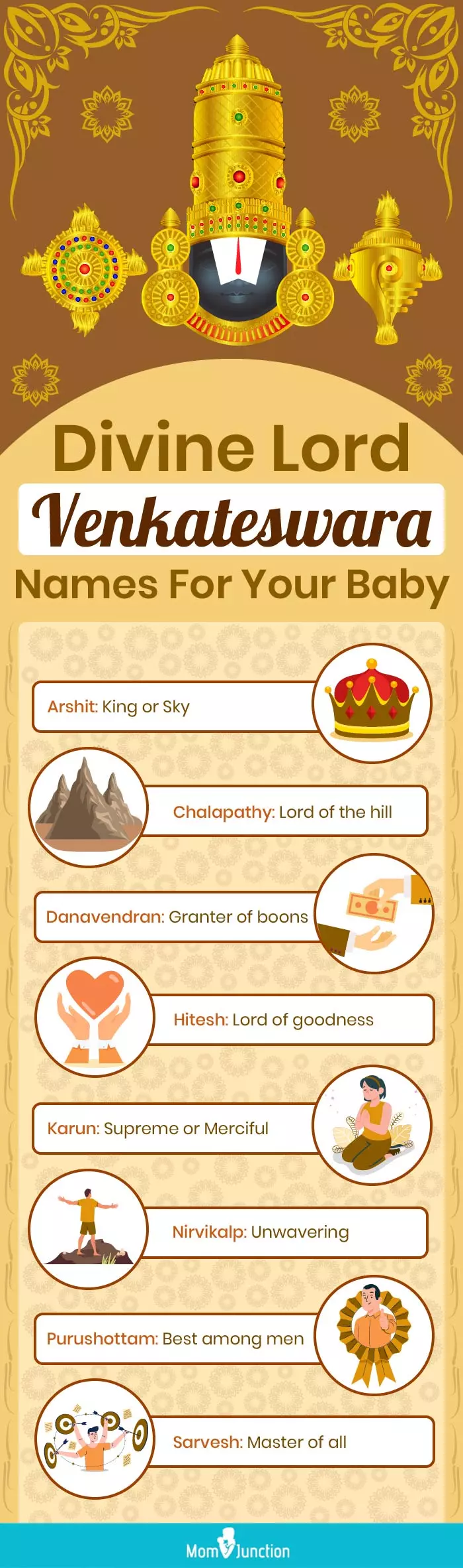 lord venkateswara baby names (infographic)