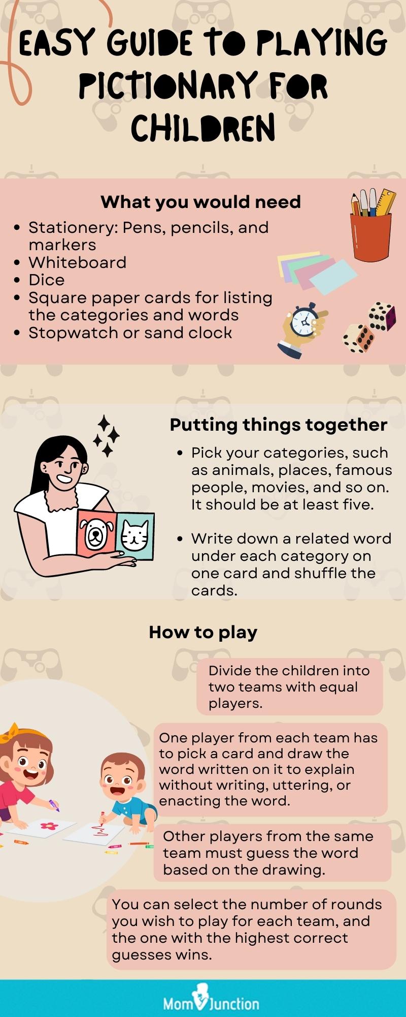 easy guide to playing pictionary for children (infographic)