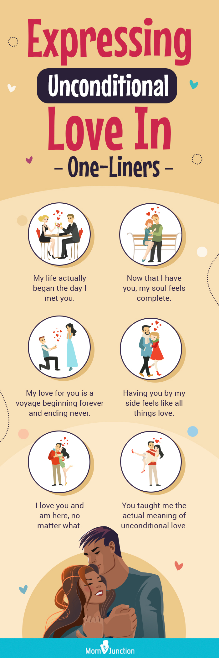 expressing unconditional love in short phrases (infographic)