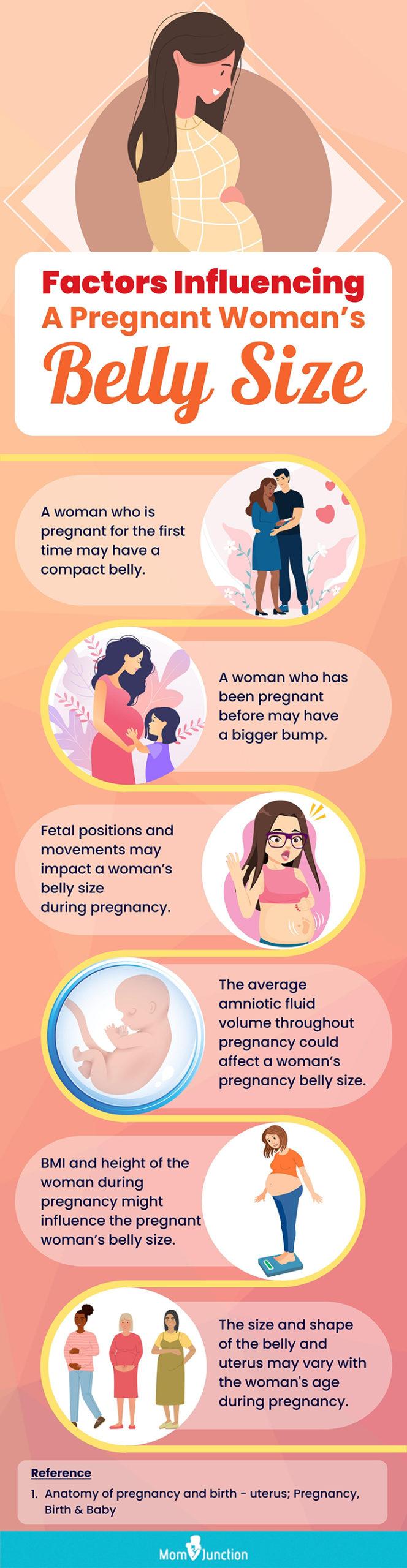 pregnant-belly-size-chart-and-shape-things-you-should-know-52-off