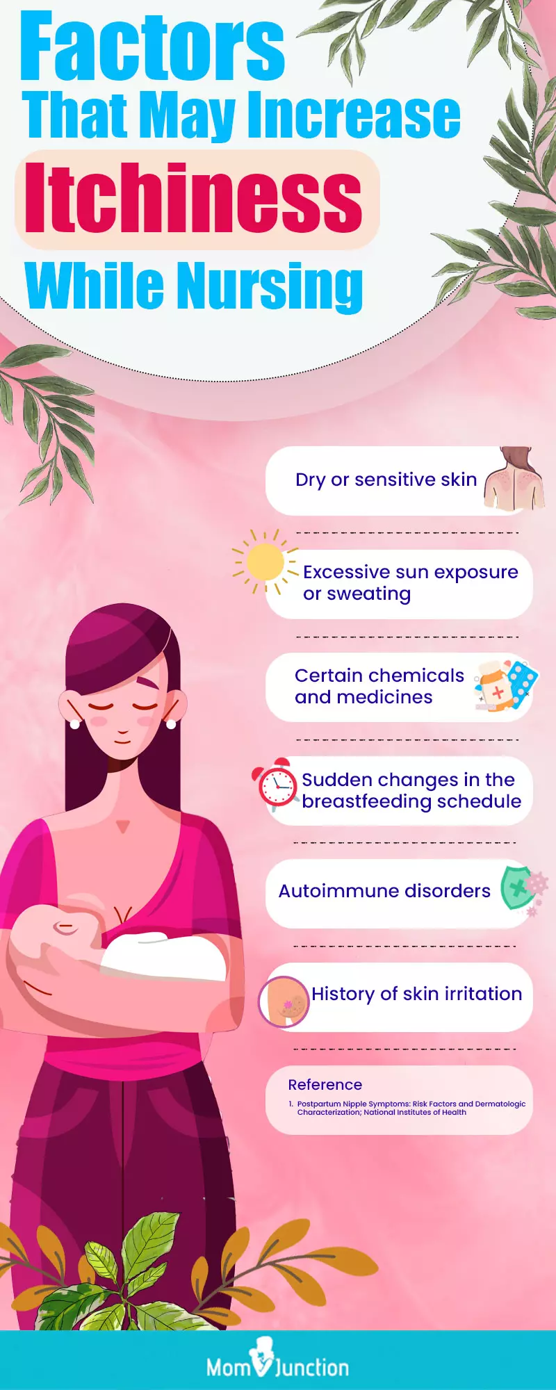 risk factors for itchy breasts during breastfeeding (infographic)