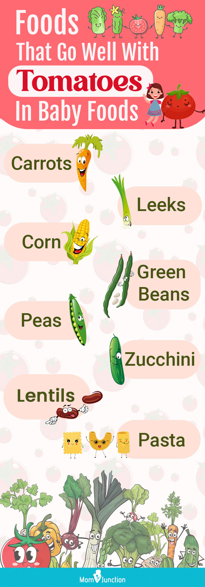 tomatoes in baby foods [infographic]