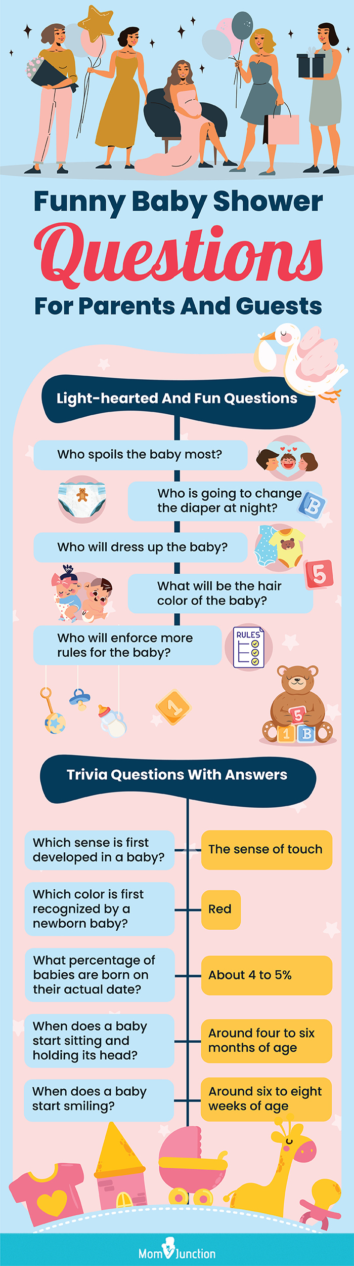 funny baby shower questions for parents and guests (infographic)