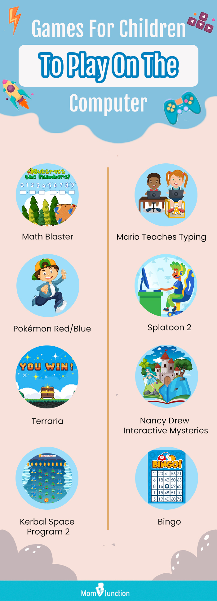 computers games for kids [infographic]