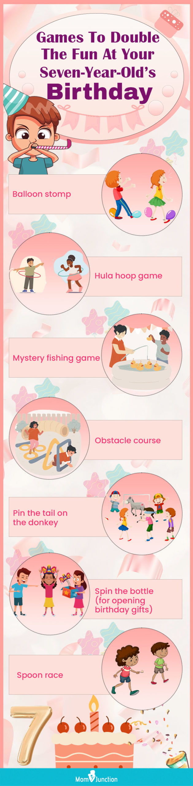 seven-year-old birthday party games (infographic)