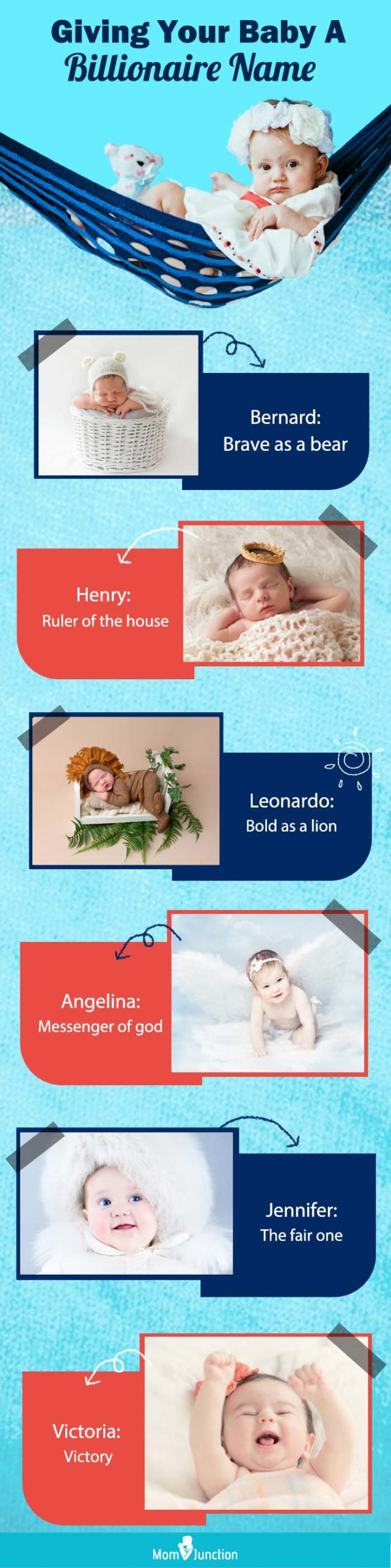 giving your baby a billionaire name (infographic)