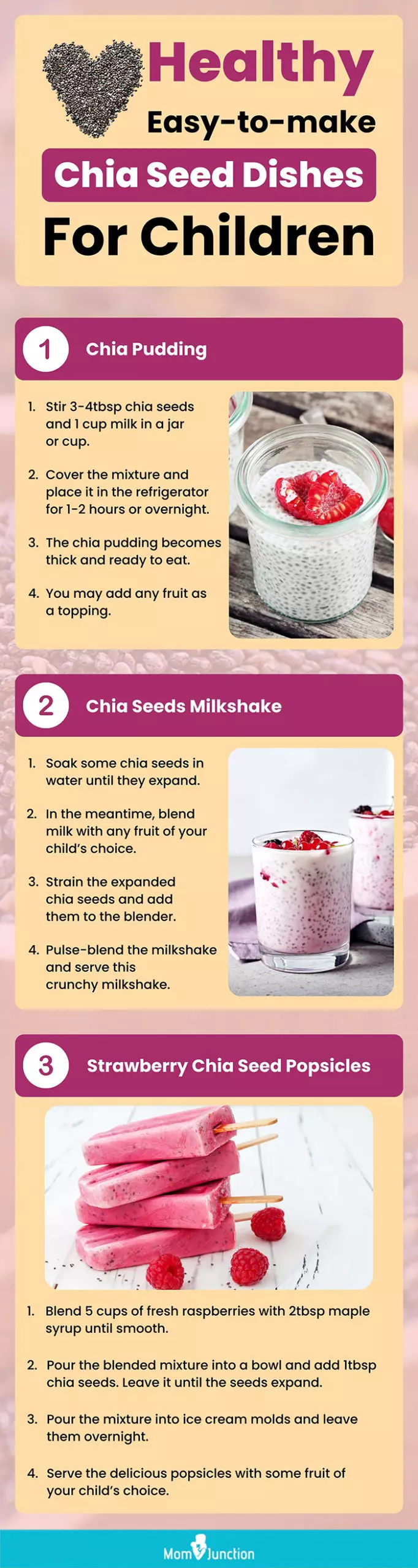 chia seed dishes for children (infographic)
