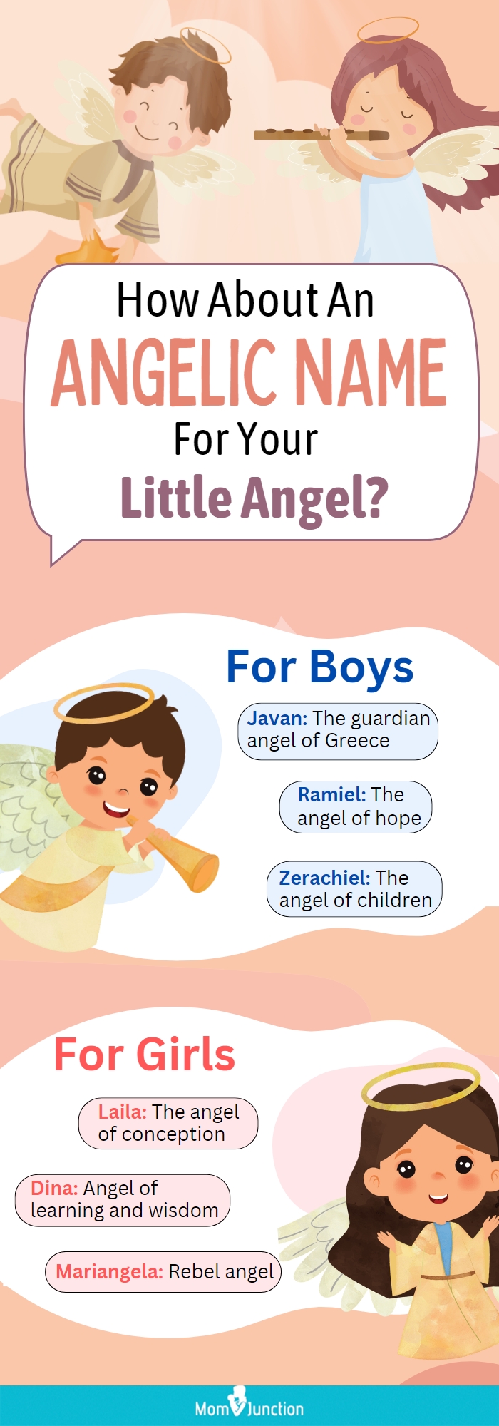 Baby Names That Mean Angel (Infographic)