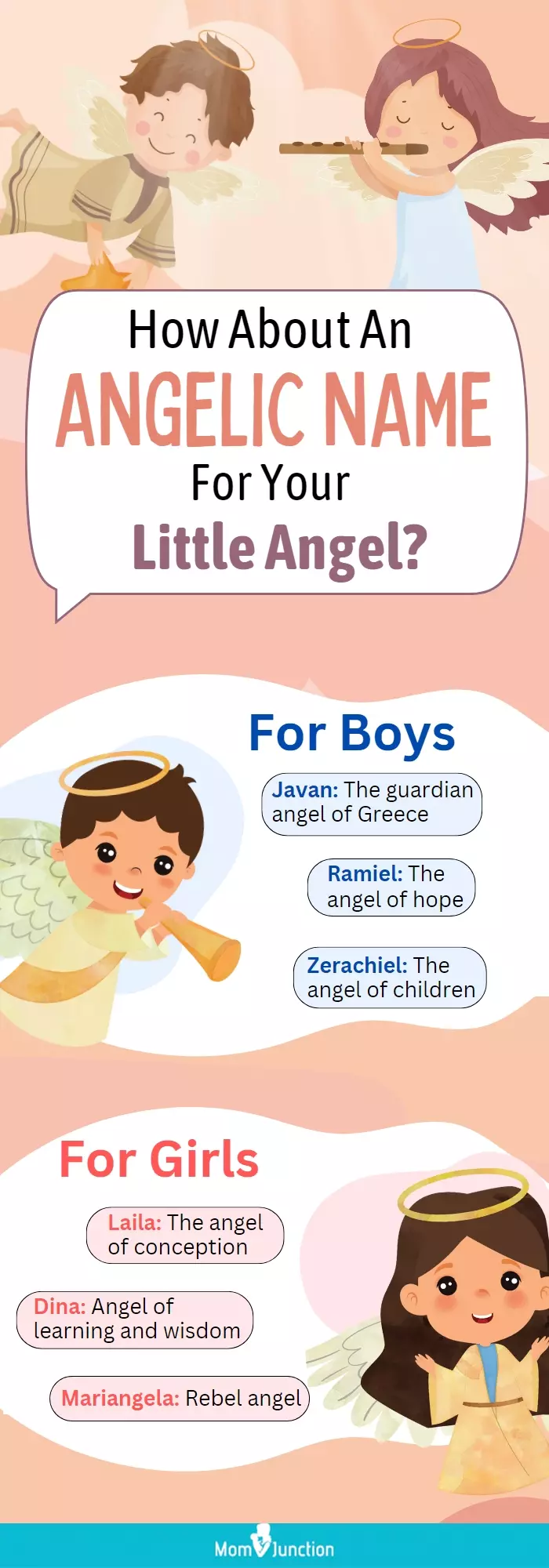 Baby Names That Mean Angel (Infographic)