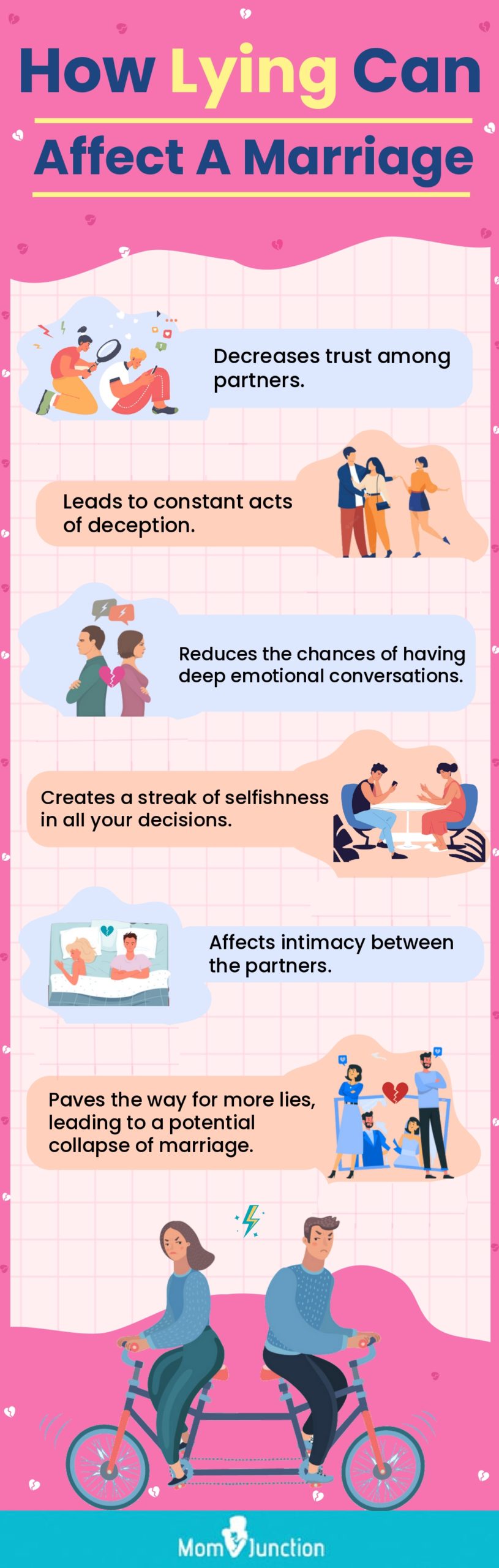effects of a lying spouse on a marriage (infographic)
