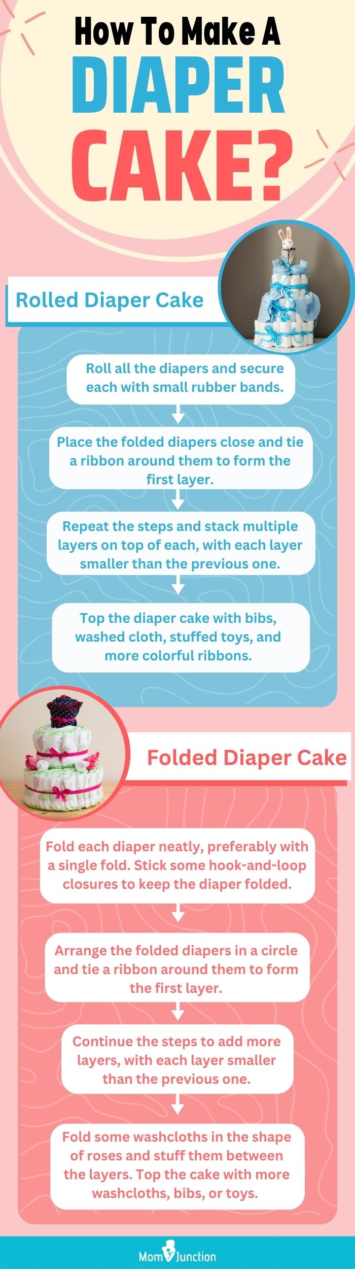 how to make a diaper cake row (infographic)