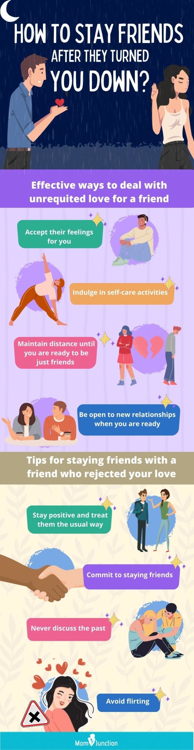 accepting rejection and being friends (infographic)