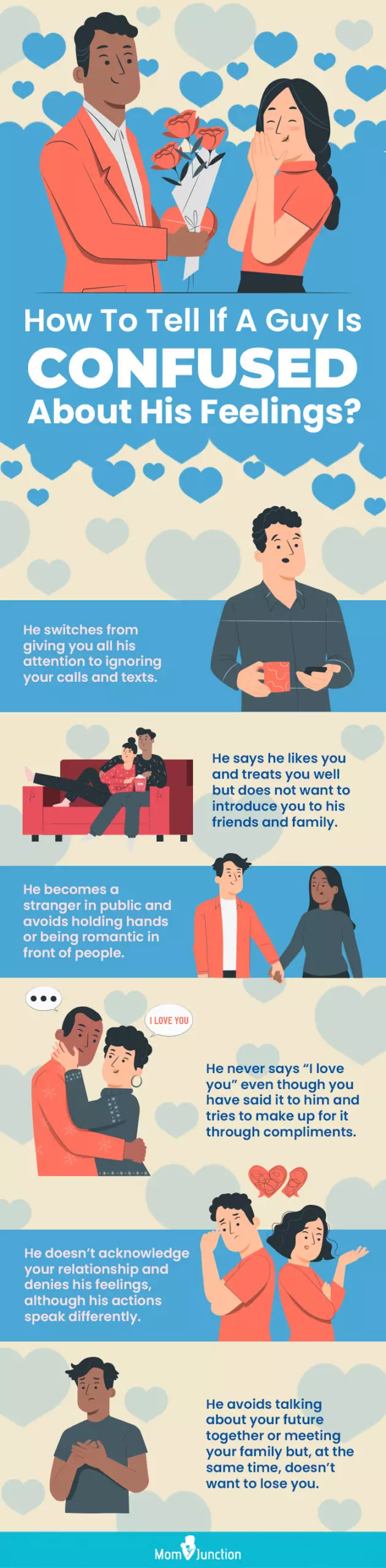 how to tell if a guy is confused about his feelings (infographic)