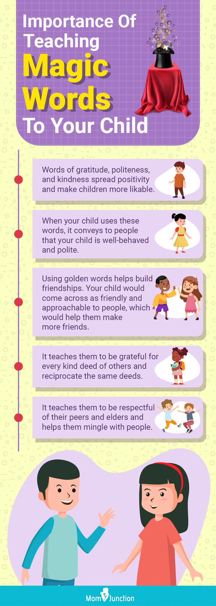 importance of teaching magic words to your child (infographic)