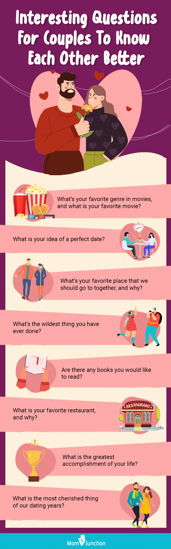 100 Intimate And Funny Questions To Ask Your Partner