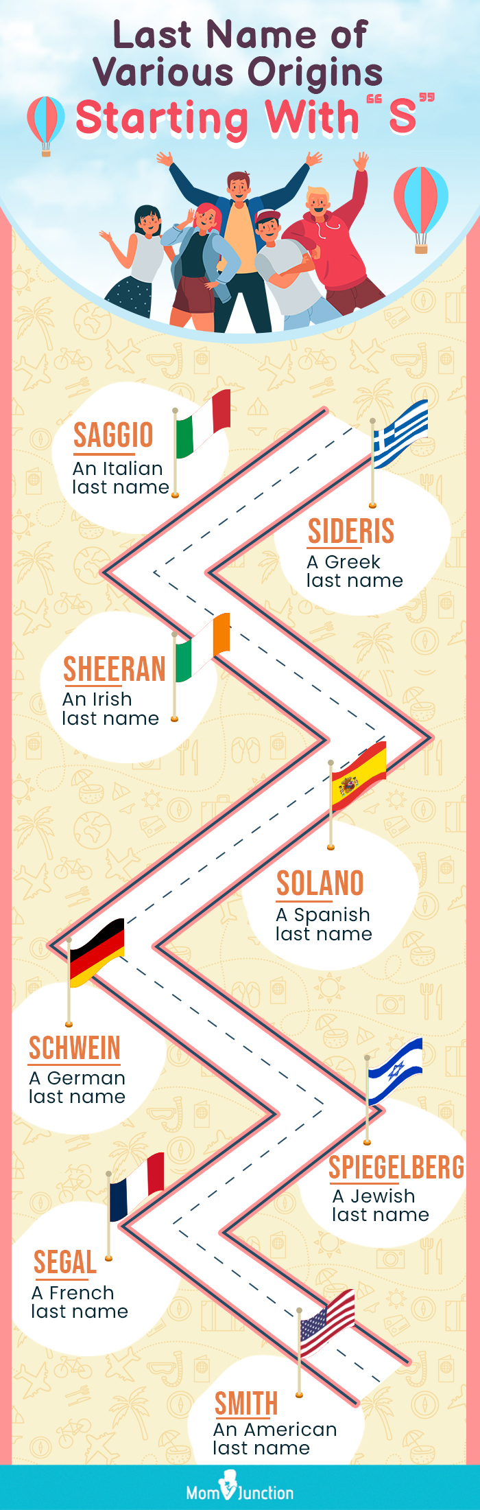 last names starting with the letter s [infographic]