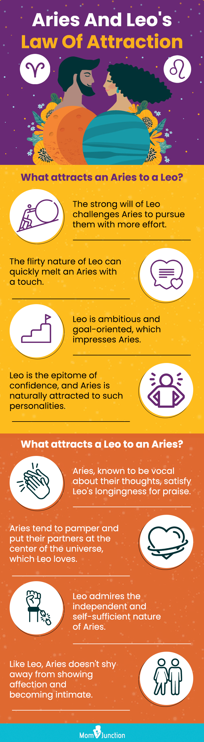 law of attraction leo [infographic]