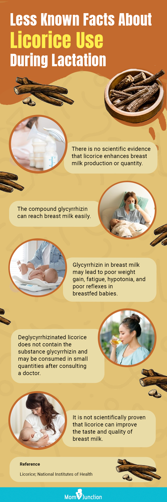 facts about licorice while breastfeeding (infographic)
