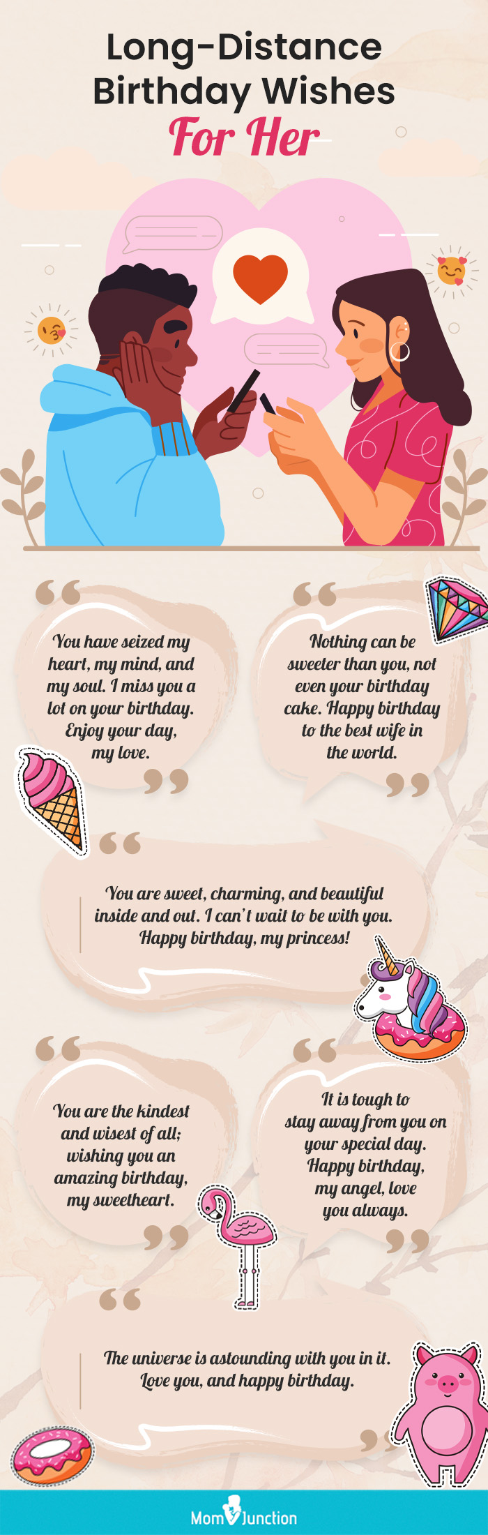 long distance birthday wishes for her (infographic)