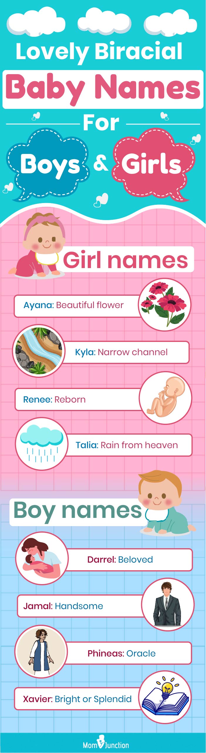 biracial baby names for boys and girls (infographic)