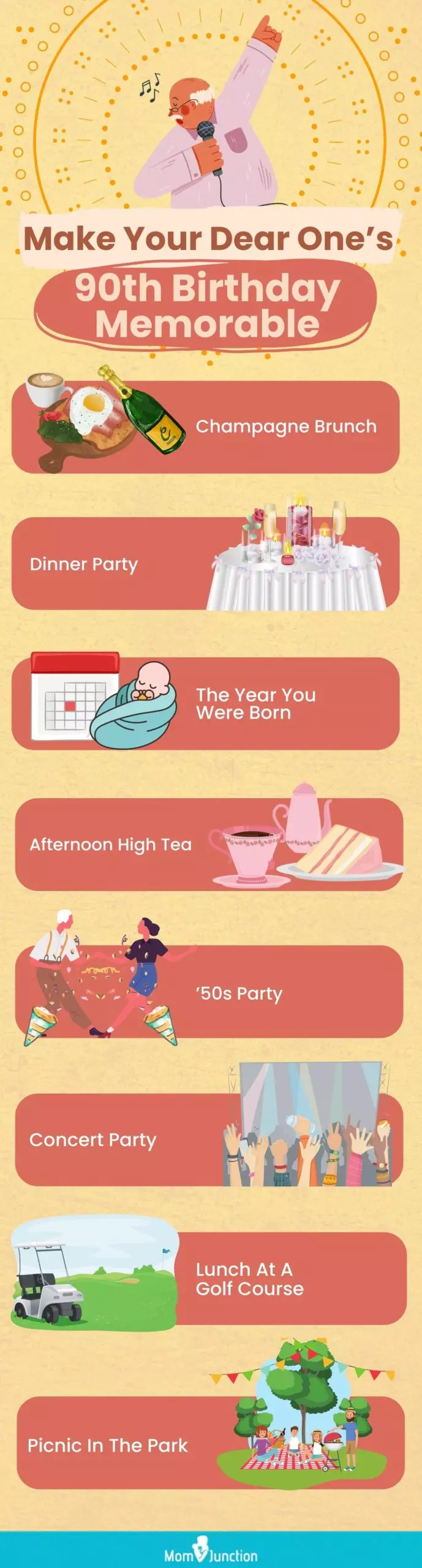 90th birthday Party (infographic)