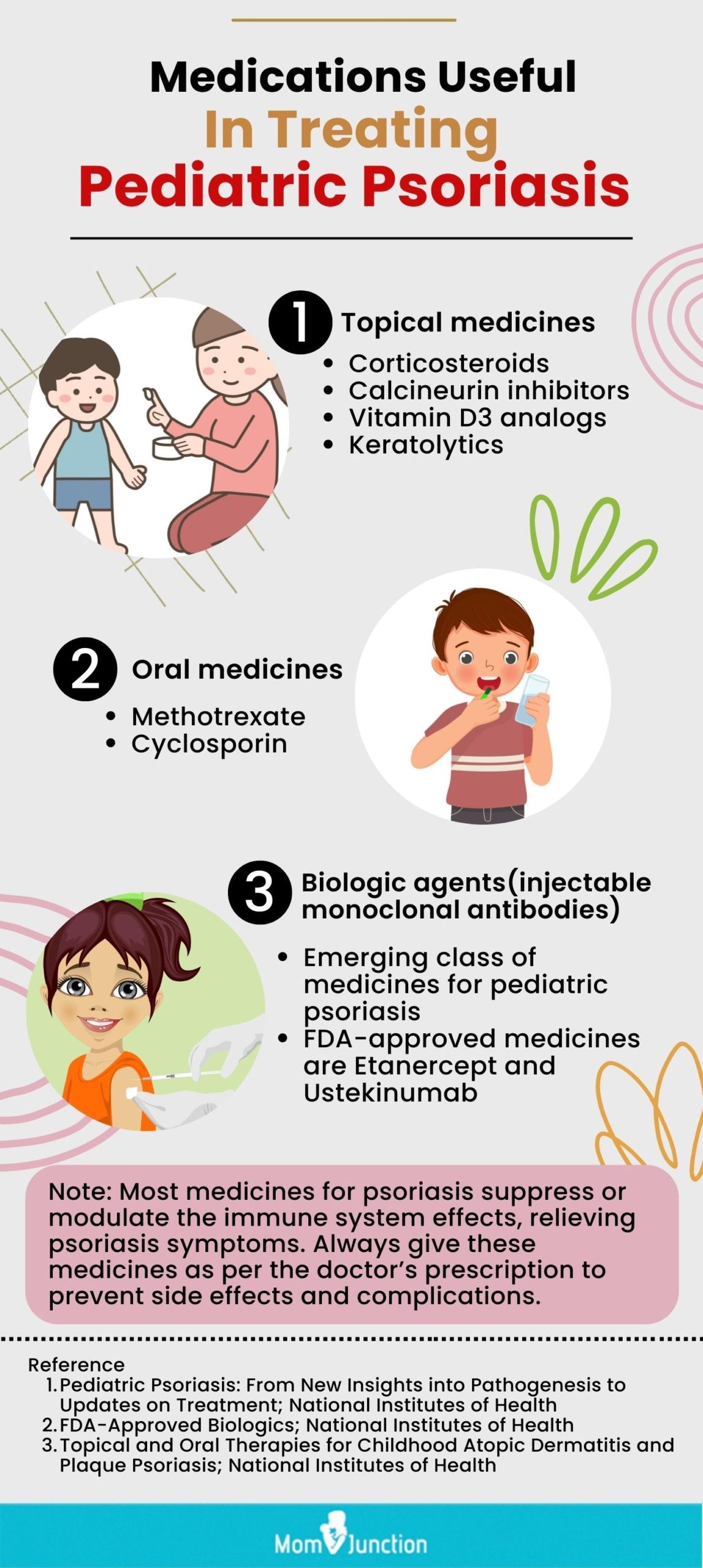 medications useful in treating pediatric psoriasis (infographic)