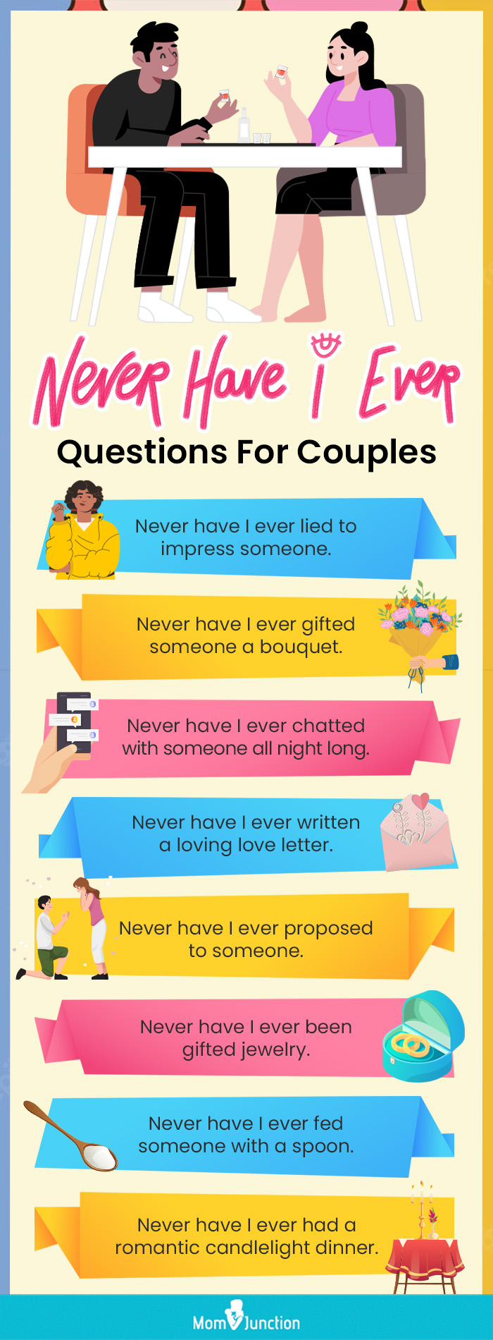 romantic questions to set up the mood (infographic)