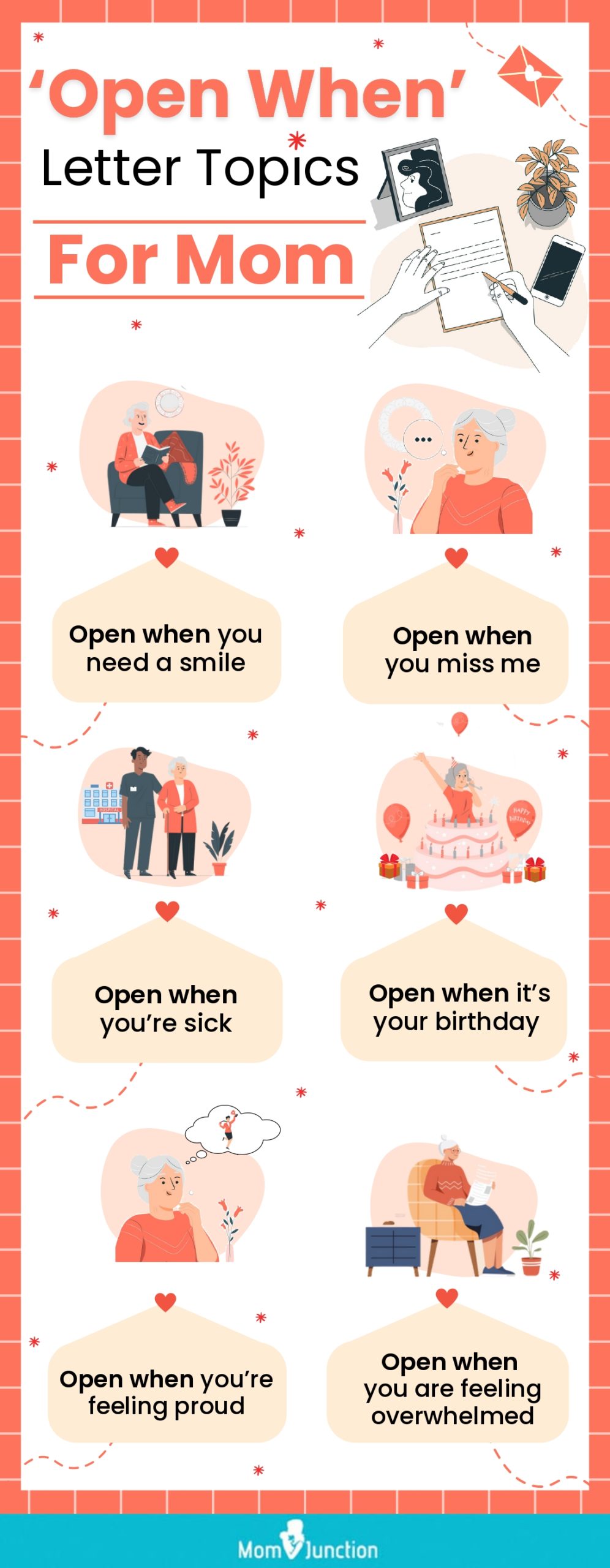 open when letters to mom (infographic)