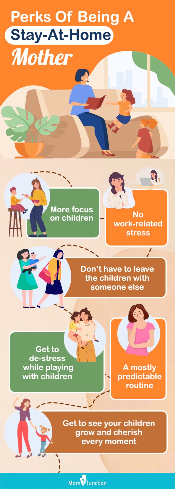 perks of being a stay at home mother (infographic)