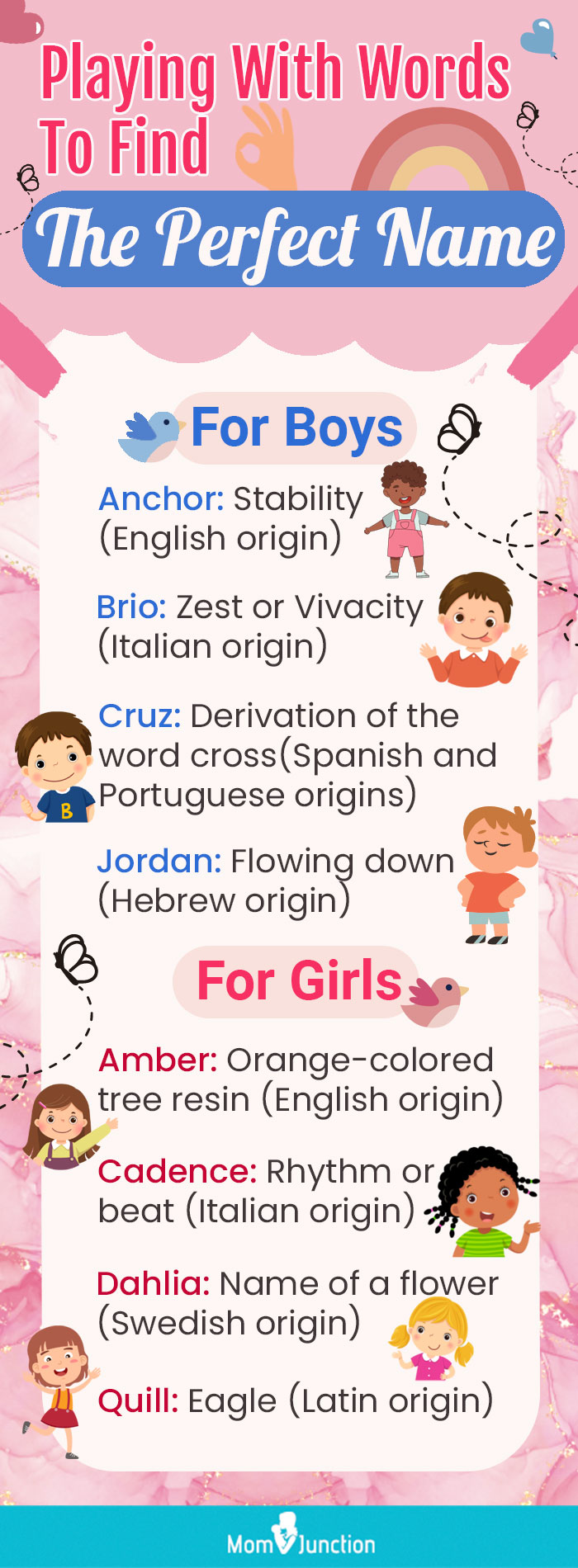 playing with words to find the perfect name [infographic]