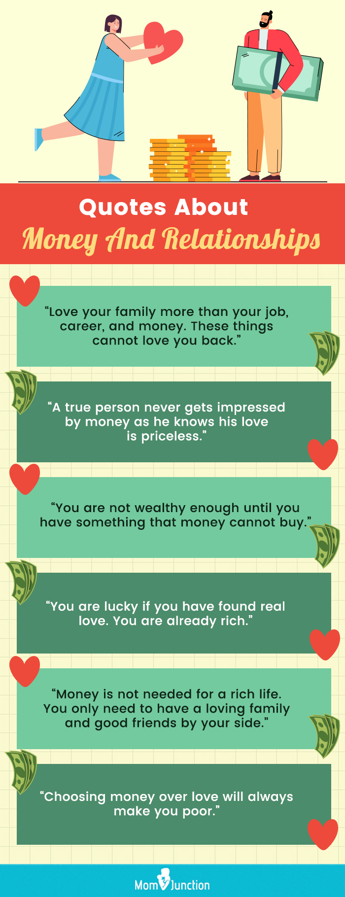 80+ Inspirational Sayings & Quotes On Money And Relationship