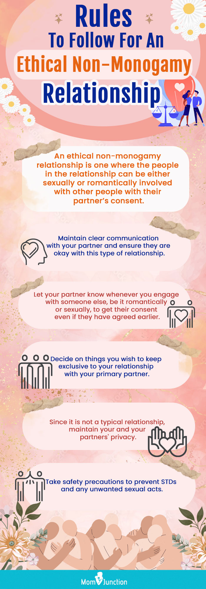 ethical non-monogamy rules (infographic)