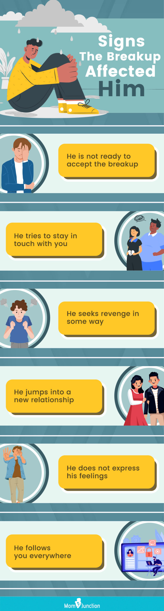 signs he is hurt of the breakup [infographic]