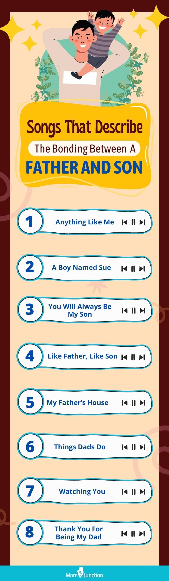 songs about fathers and sons (infographic)