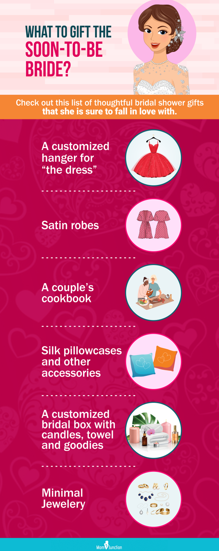 what to gift the soon to be the bride (infographic)