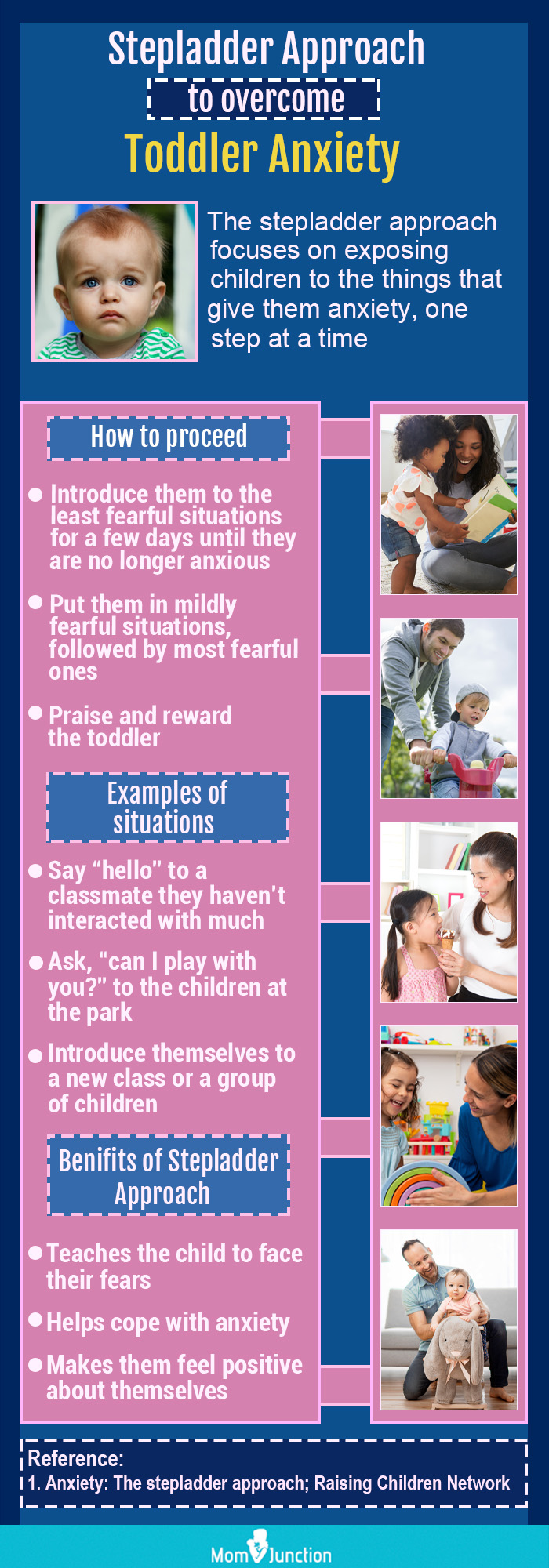 stepladder approach to overcome toddler anxiety [infographic]