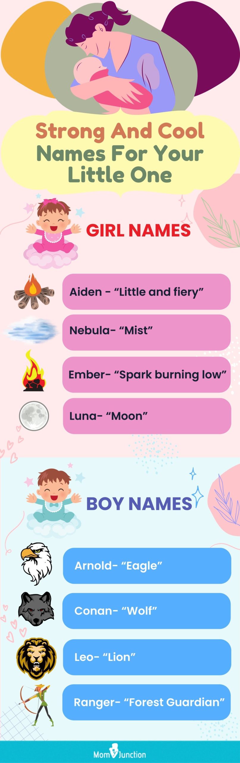 strong and cool names for your little one [infographic]